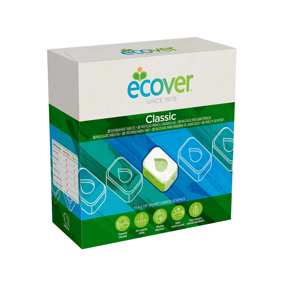Rentavaixella màquina ECOVER 20g 25u